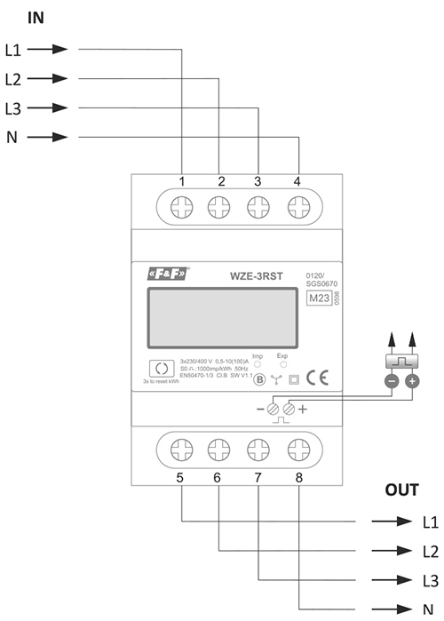 Licznik z certyfikatem MID